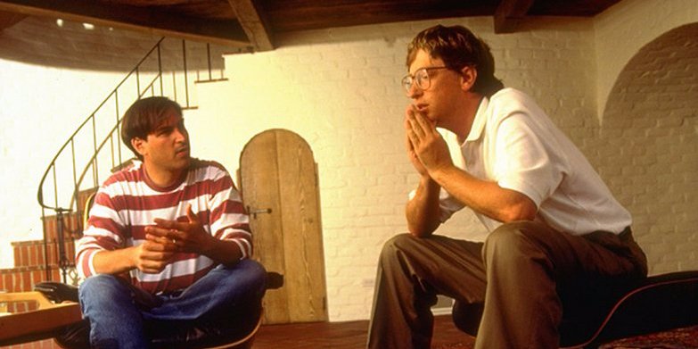 10 Websites to Learn Programming in 12 weeks